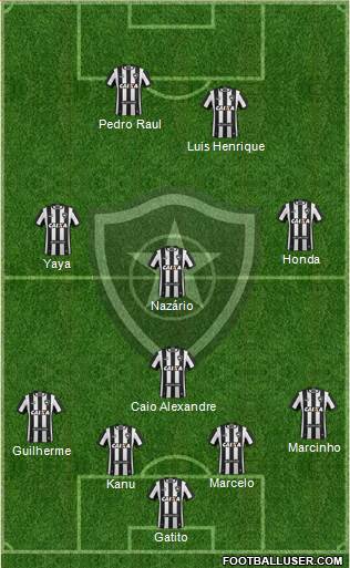 Botafogo FR Formation 2020