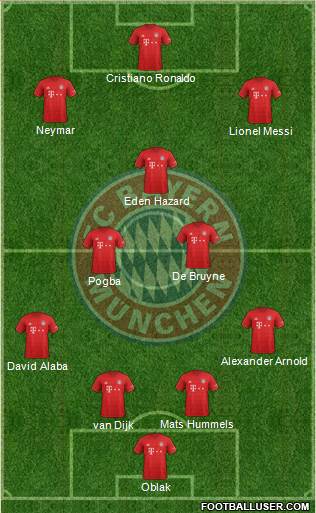 FC Bayern München Formation 2020