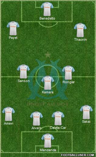 Olympique de Marseille Formation 2020