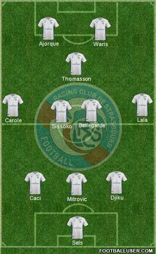 Racing Club de Strasbourg-Football Formation 2020