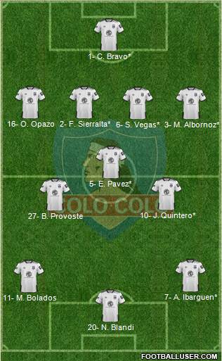 CSD Colo Colo Formation 2020