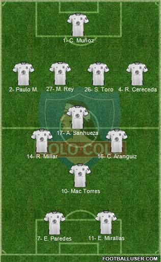 CSD Colo Colo Formation 2020