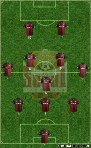 FC Seoul Formation 2020