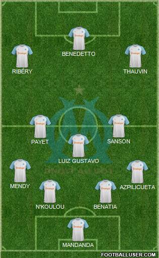 Olympique de Marseille Formation 2020