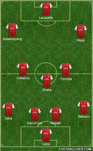 Arsenal Formation 2020