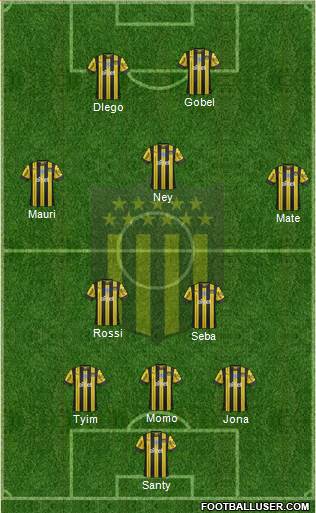 Club Atlético Peñarol Formation 2020