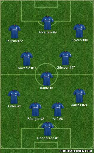 Chelsea Formation 2020