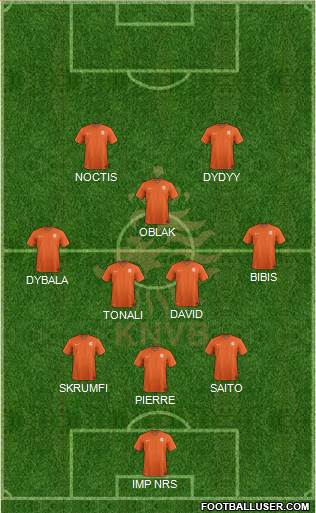 Holland Formation 2020