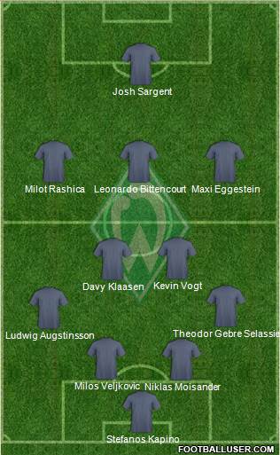 Werder Bremen Formation 2020