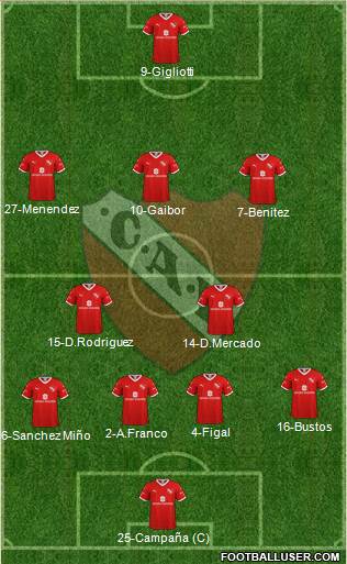 Independiente Formation 2020