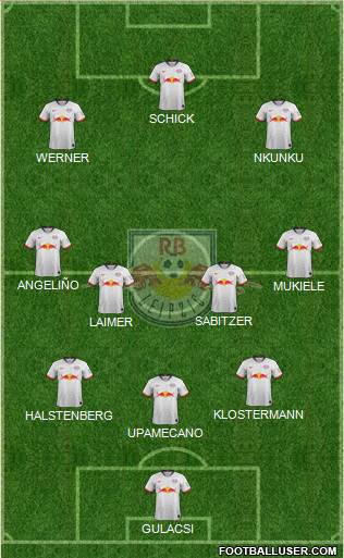 RasenBallsport Leipzig Formation 2020