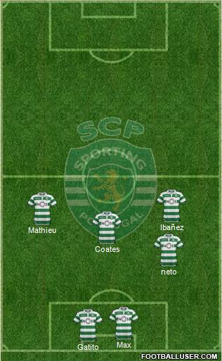 Sporting Clube de Portugal - SAD Formation 2020