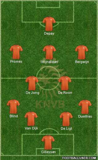 Holland Formation 2020