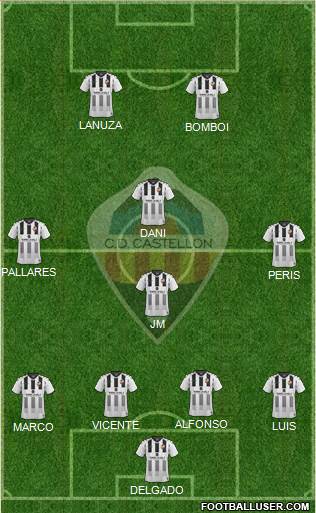 C.D. Castellón S.A.D. Formation 2020