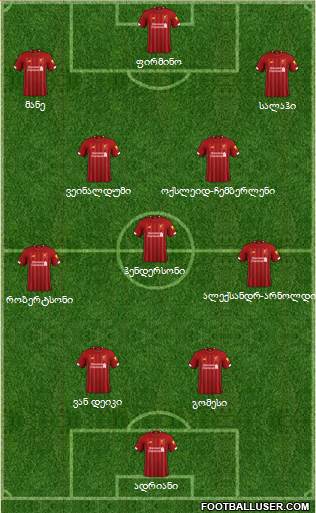 Liverpool Formation 2020