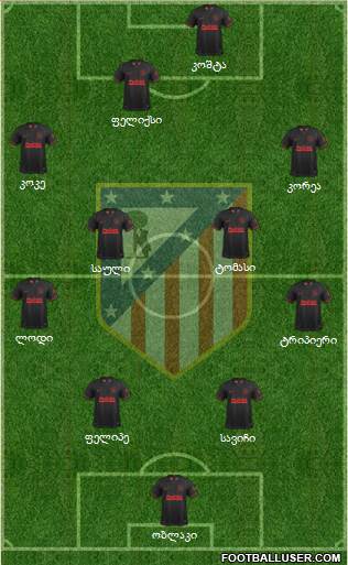 C. Atlético Madrid S.A.D. Formation 2020