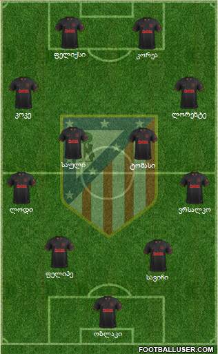 C. Atlético Madrid S.A.D. Formation 2020