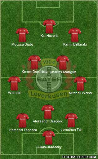 Bayer 04 Leverkusen Formation 2020