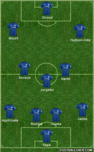 Chelsea Formation 2020