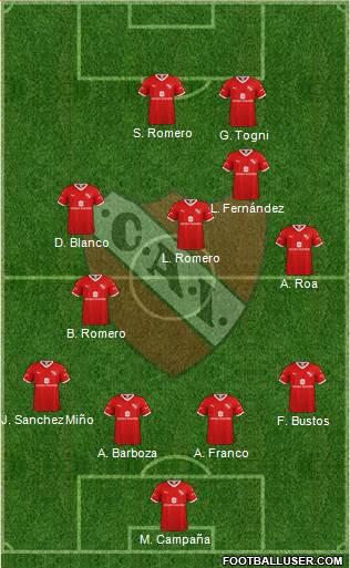 Independiente Formation 2020