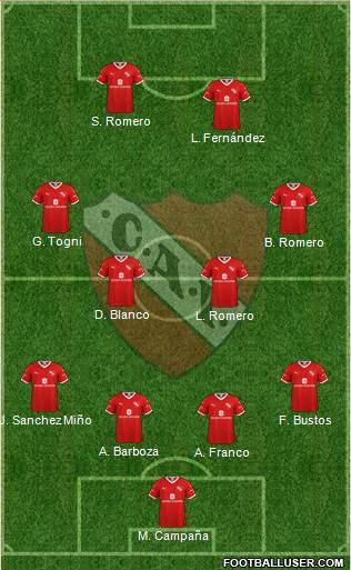 Independiente Formation 2020