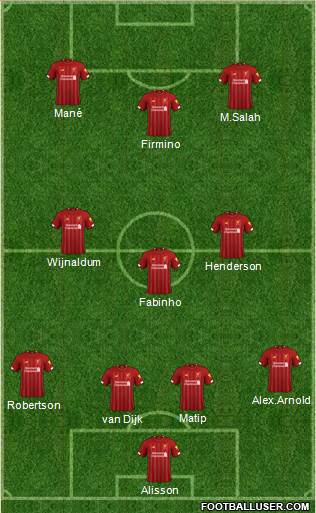 Liverpool Formation 2020