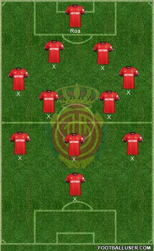 R.C.D. Mallorca S.A.D. Formation 2020