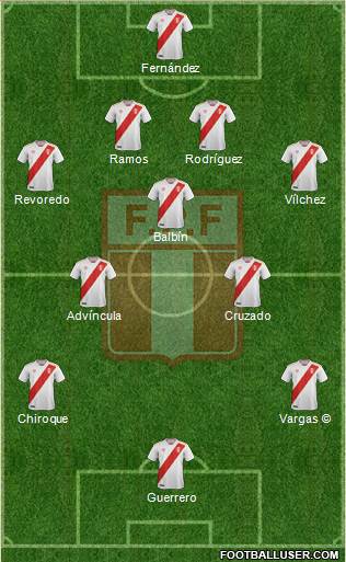 Peru Formation 2020