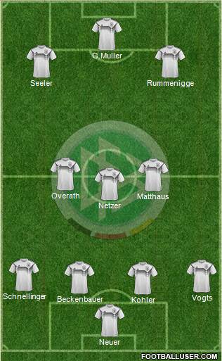 Germany Formation 2020