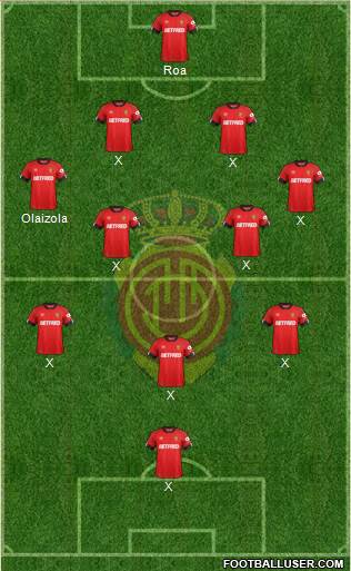 R.C.D. Mallorca S.A.D. Formation 2020