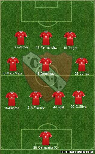 Independiente Formation 2020