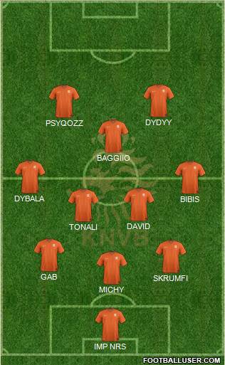 Holland Formation 2020