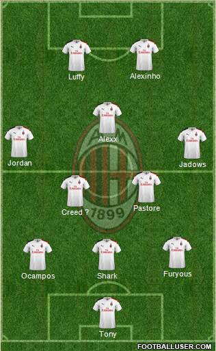 A.C. Milan Formation 2020