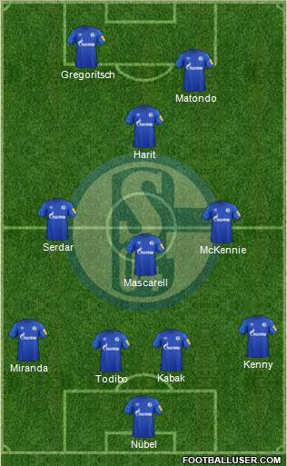 FC Schalke 04 Formation 2020