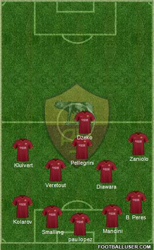 AS Roma Formation 2020