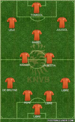 Holland Formation 2020