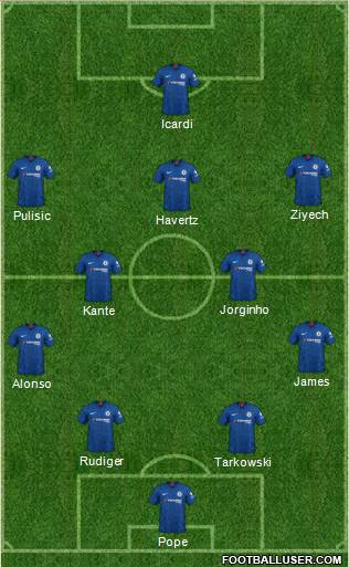 Chelsea Formation 2020