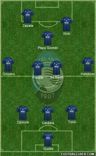 Atalanta Formation 2020