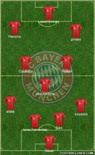 FC Bayern München Formation 2020