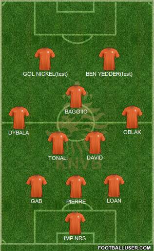 Holland Formation 2020