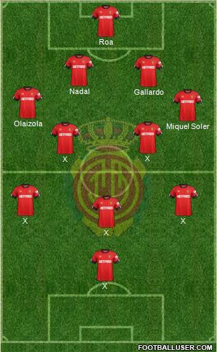 R.C.D. Mallorca S.A.D. Formation 2020