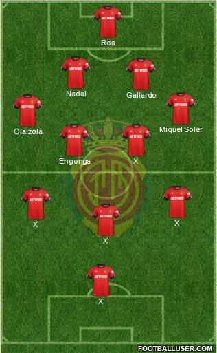 R.C.D. Mallorca S.A.D. Formation 2020