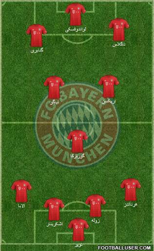 FC Bayern München Formation 2020