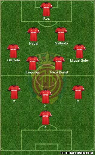 R.C.D. Mallorca S.A.D. Formation 2020