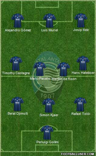 Atalanta Formation 2020