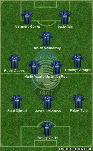 Atalanta Formation 2020