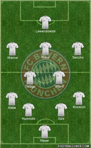 FC Bayern München Formation 2020