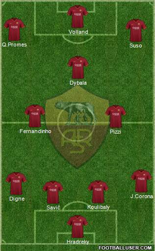 AS Roma Formation 2020