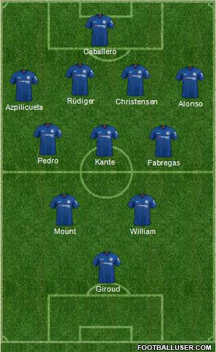 Chelsea Formation 2020