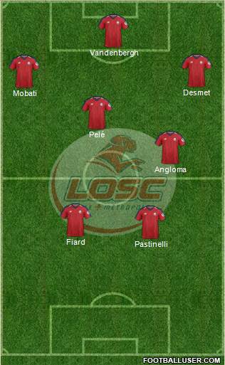 LOSC Lille Métropole Formation 2020